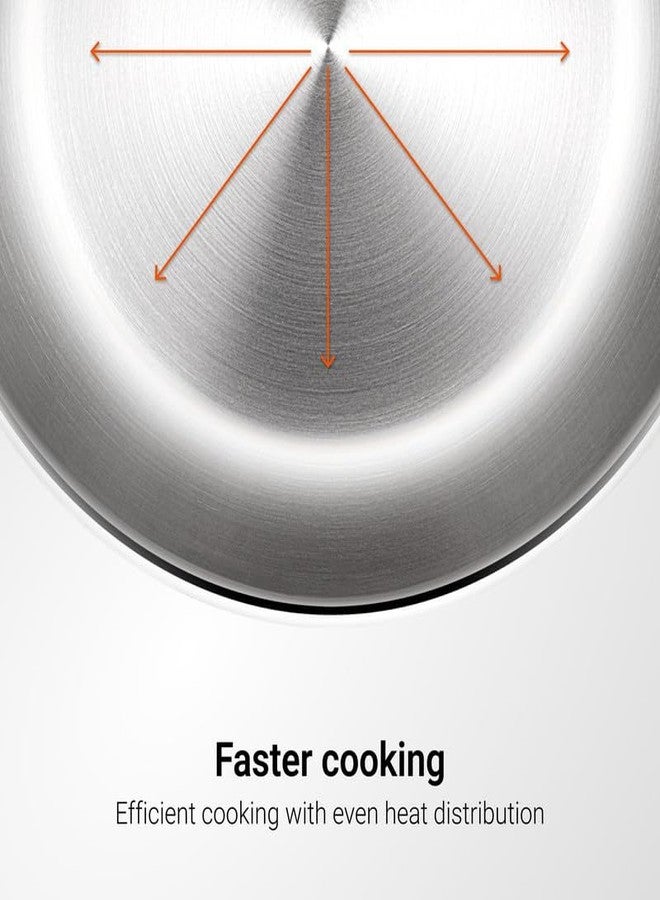 ستال مقلاة ستال ثلاثية الطبقات من الفولاذ المقاوم للصدأ، سعة 0.6 لتر، قطر 16 سم، بدون غطاء، قاعدة للطهي بالحث - Image 3